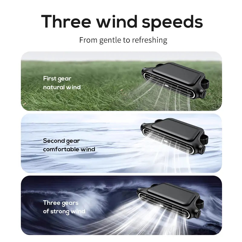 Car Seat Velcro Fan with 3 Speed Settings, 3000mAh Rechargeable Battery, USB Charging - Perfect for Vehicles, Golf Carts, and RV Travel