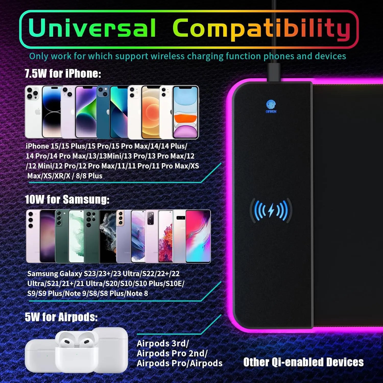 Extra Large RGB Gaming Mouse Pad with 15W Wireless Charging and 14 Lighting Modes, Ergonomic Design, Non-Slip Rubber Base - Perfect for Gamers and Professionals