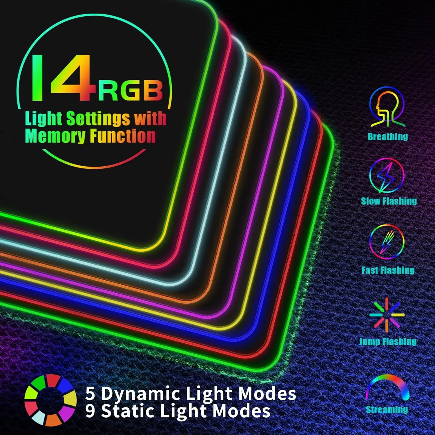 Extra Large RGB Gaming Mouse Pad with 15W Wireless Charging and 14 Lighting Modes, Ergonomic Design, Non-Slip Rubber Base - Perfect for Gamers and Professionals
