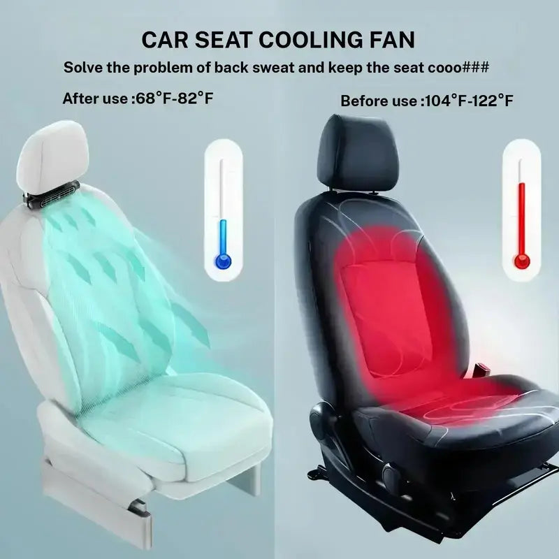 Car Seat Velcro Fan with 3 Speed Settings, 3000mAh Rechargeable Battery, USB Charging - Perfect for Vehicles, Golf Carts, and RV Travel
